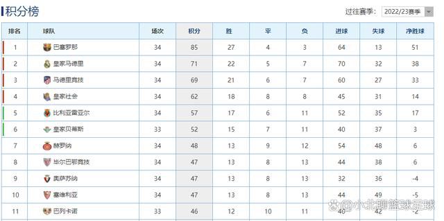 金梅瓶1一5集免费